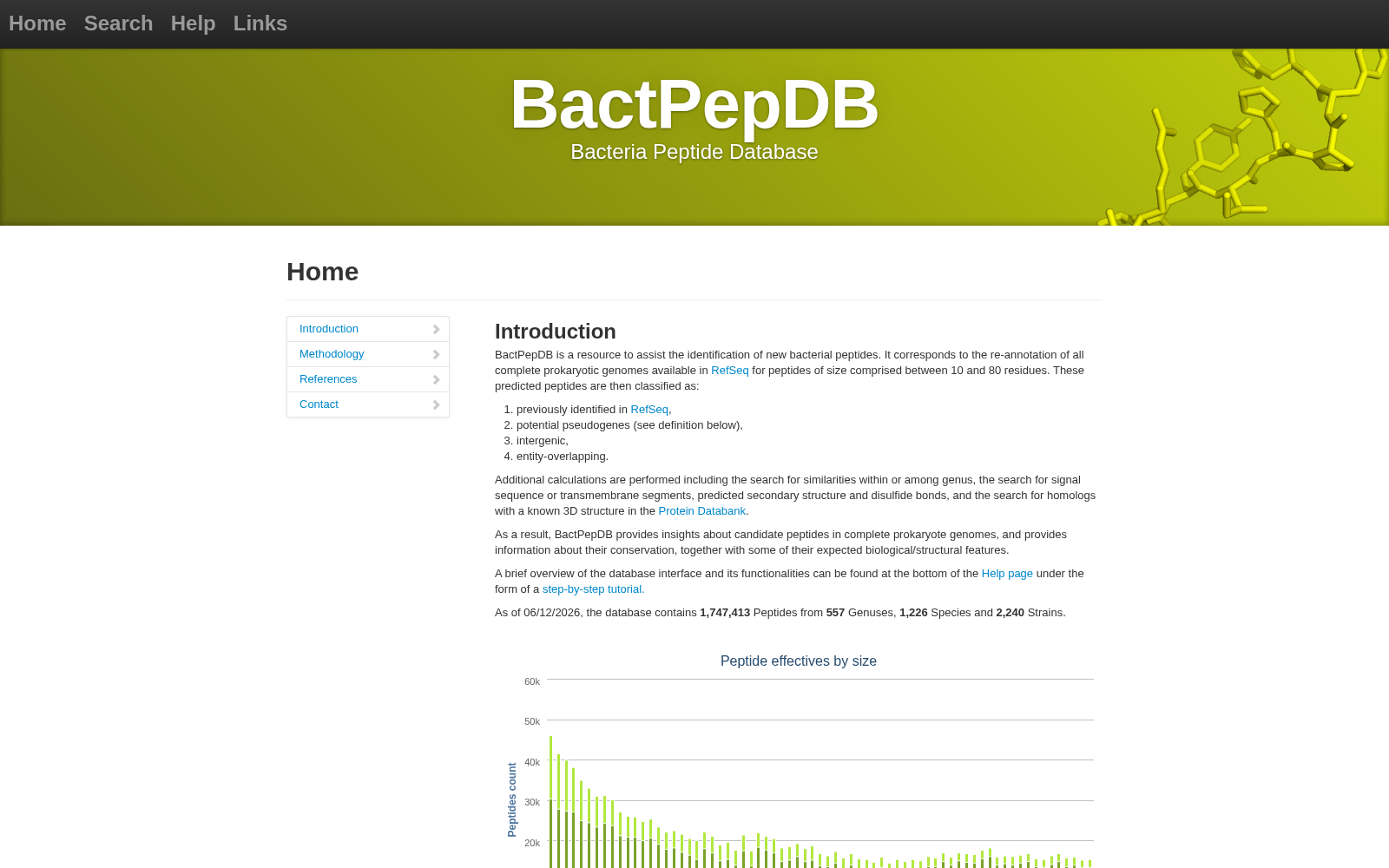 BactPepDB 数据集图片