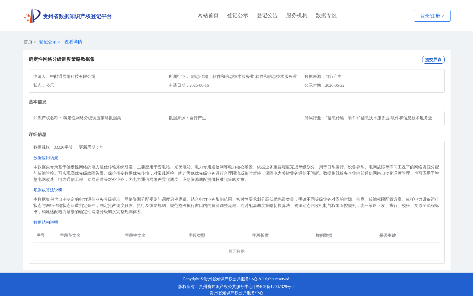 确定性网络分级调度策略数据集 数据集图片