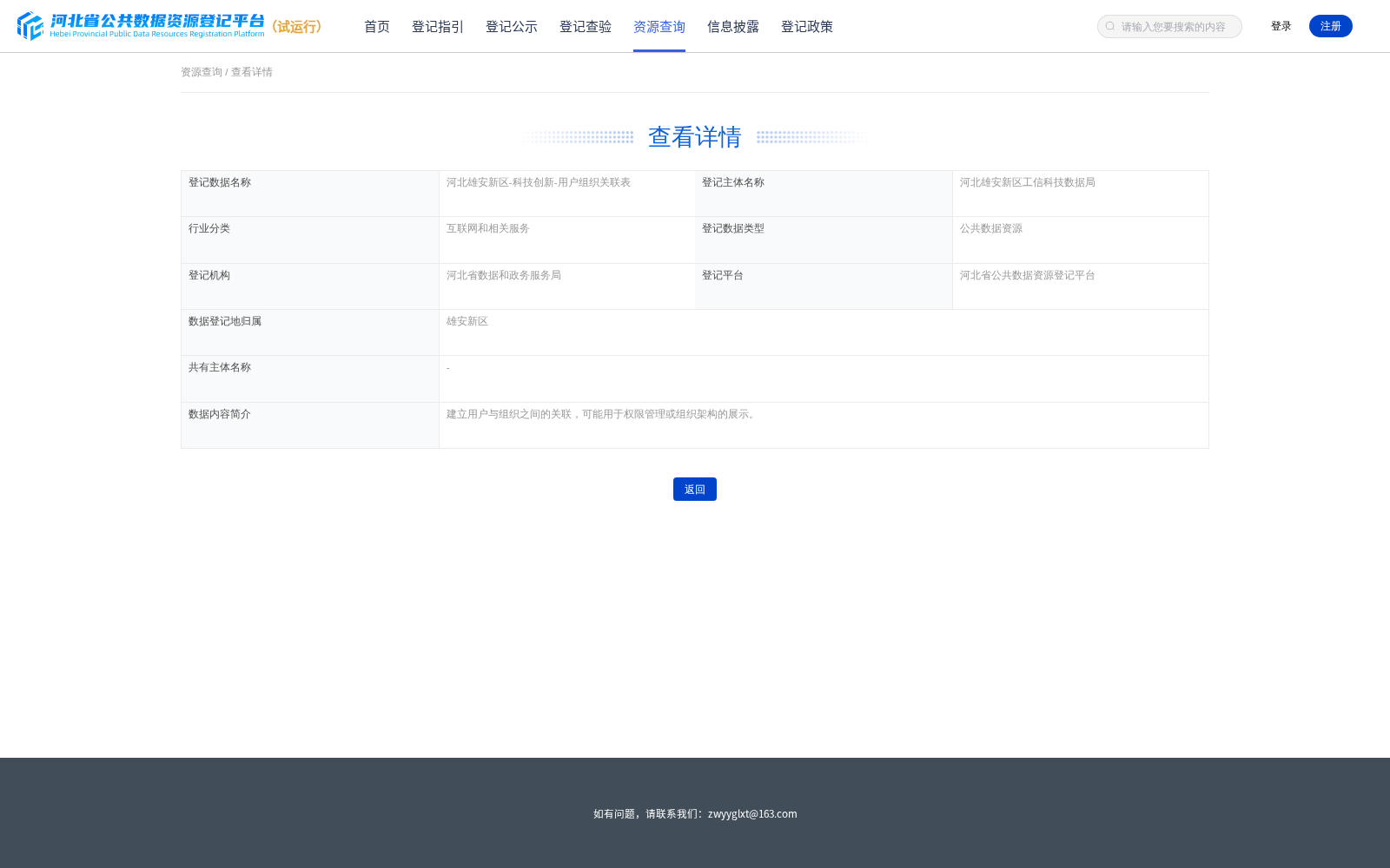 河北雄安新区-科技创新-用户组织关联表 数据集图片