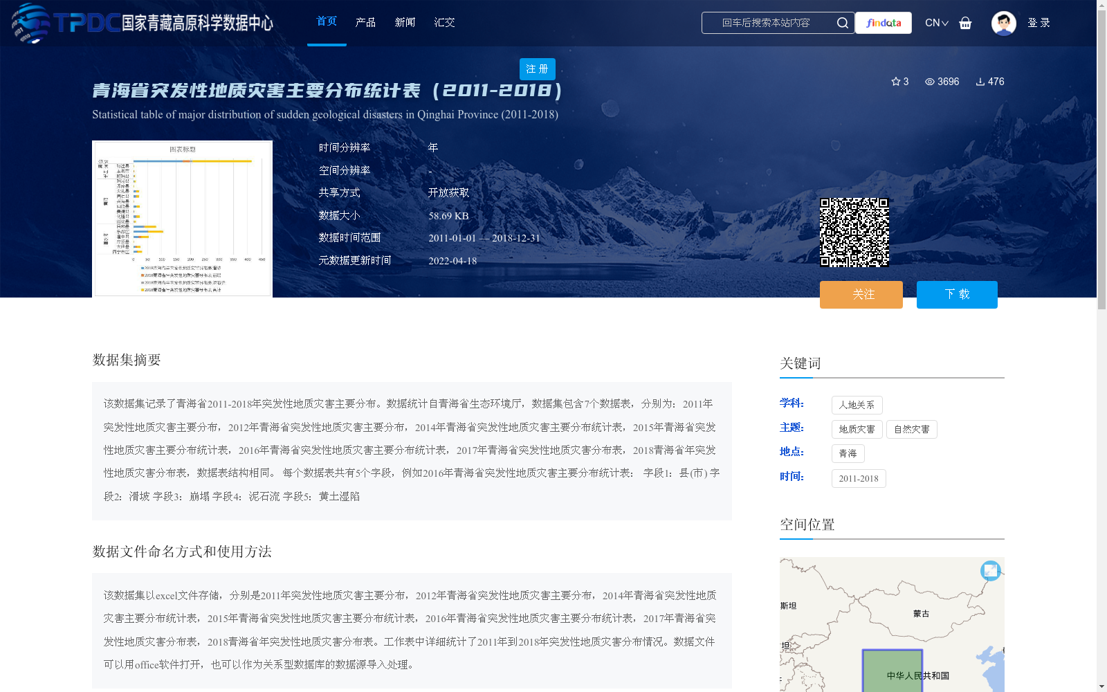 main_image_url