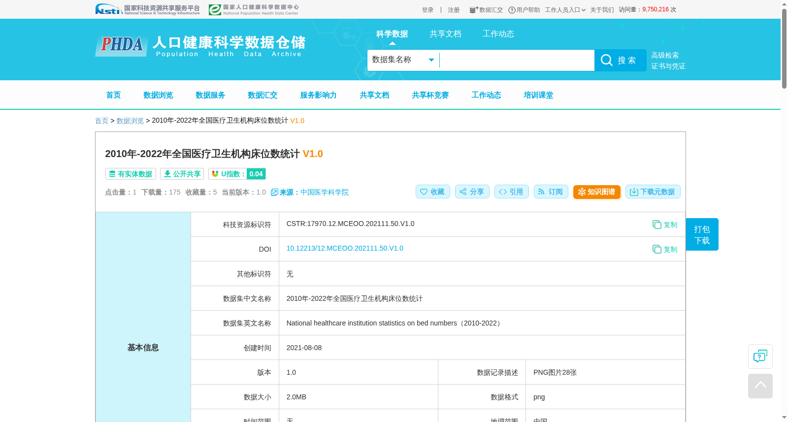 2010年-2022年全国医疗卫生机构床位数统计 数据集图片
