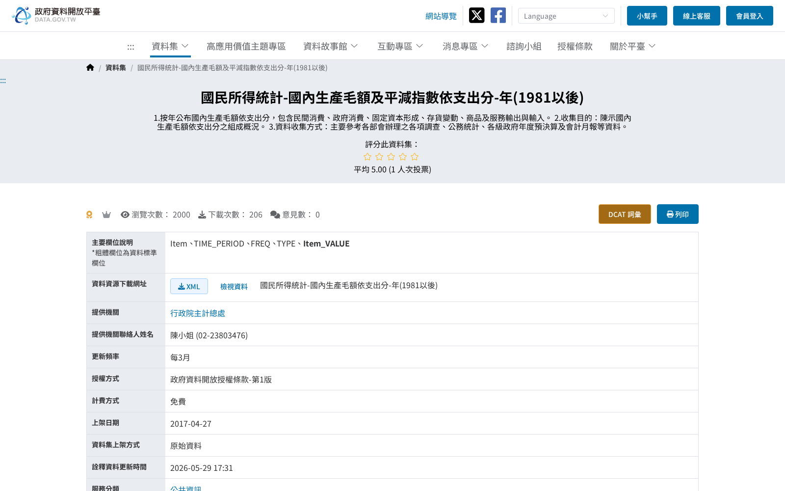main_image_url