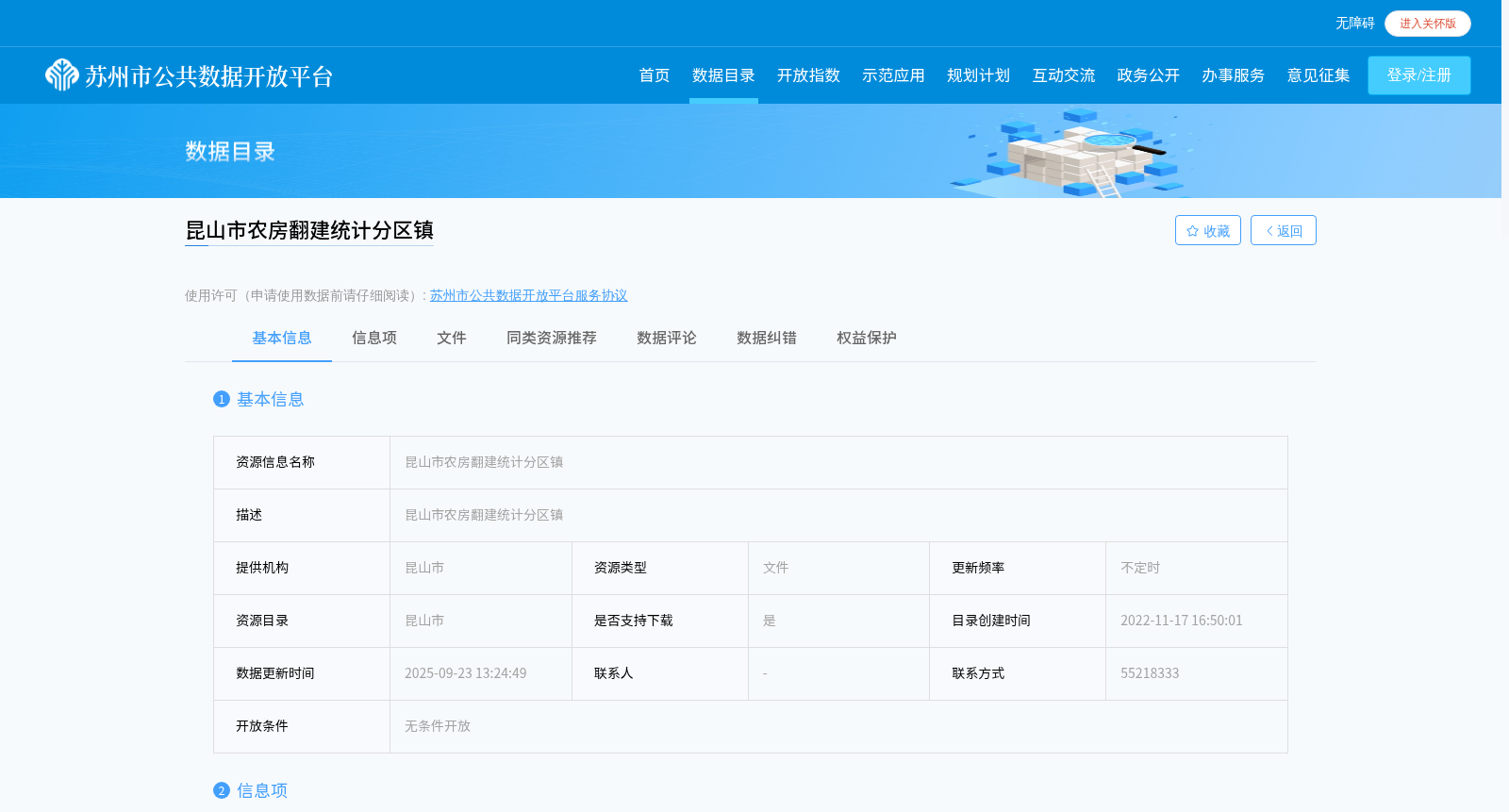 昆山市农房翻建统计分区镇 数据集图片