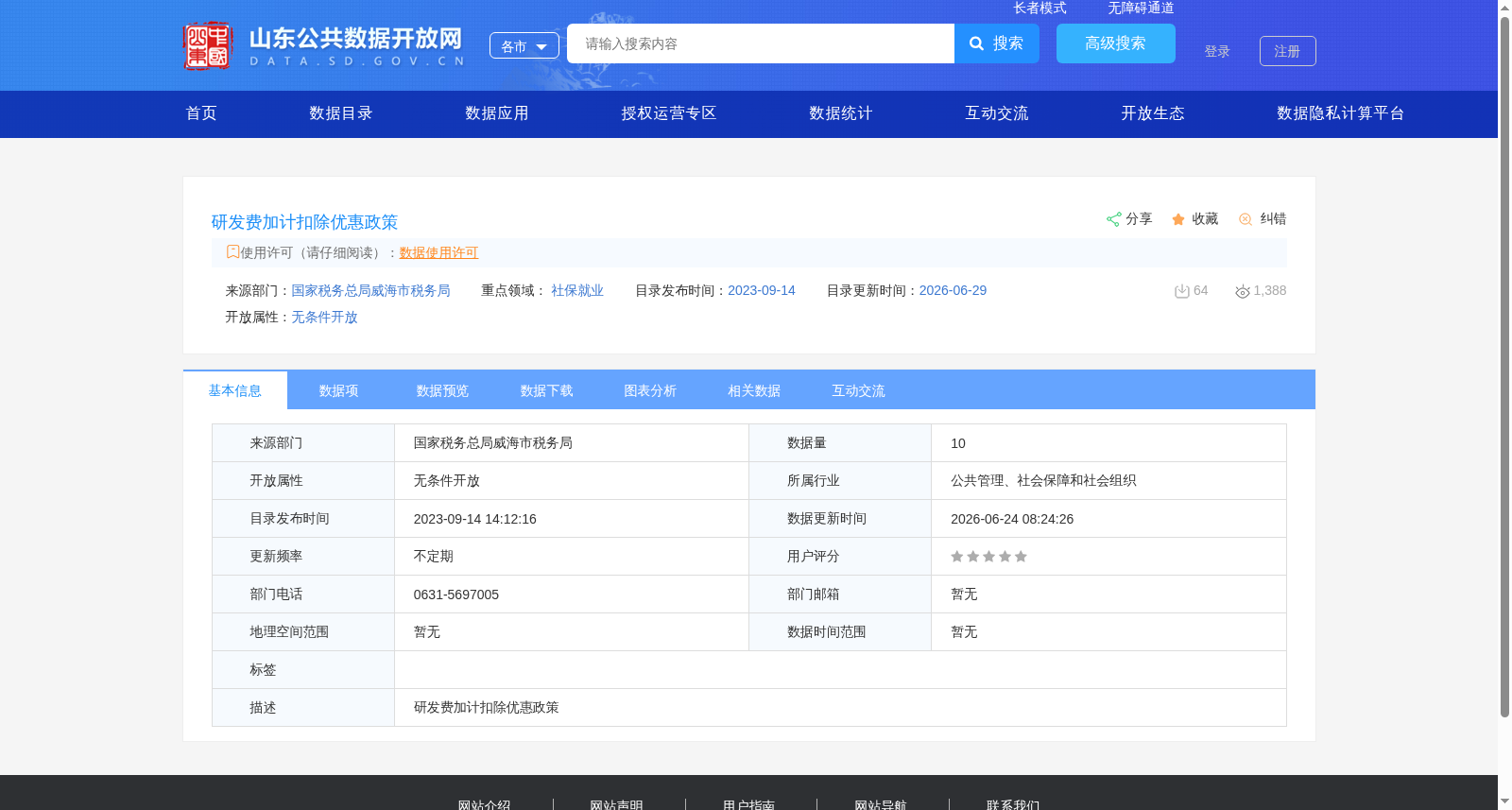 研发费加计扣除优惠政策 数据集图片