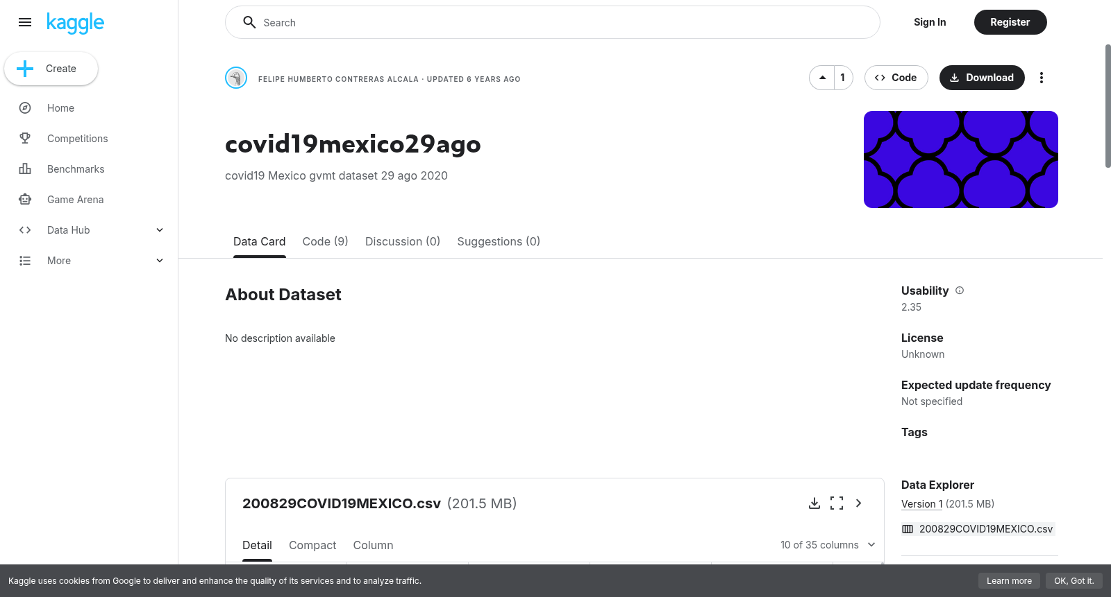 covid19mexico29ago 数据集图片