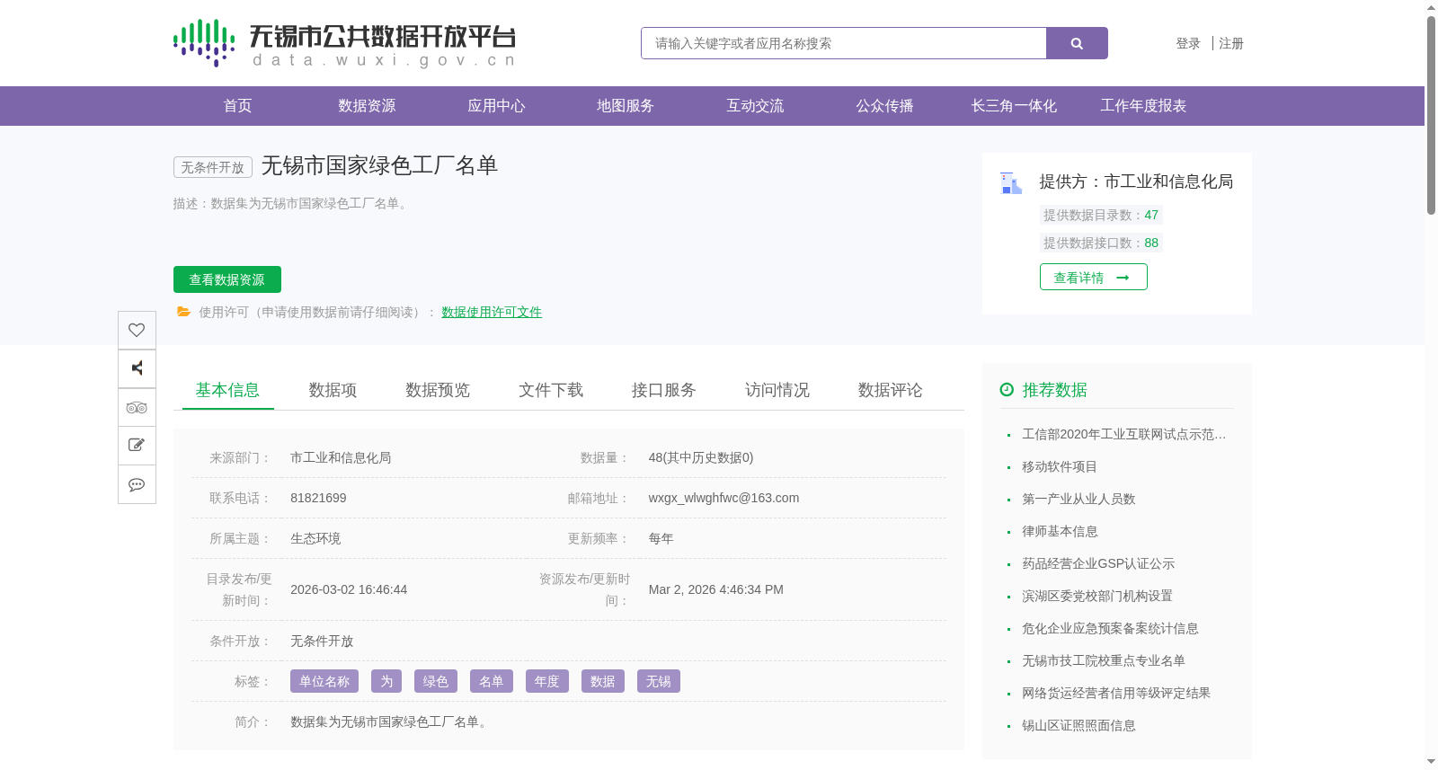 无锡市国家绿色工厂名单 数据集图片