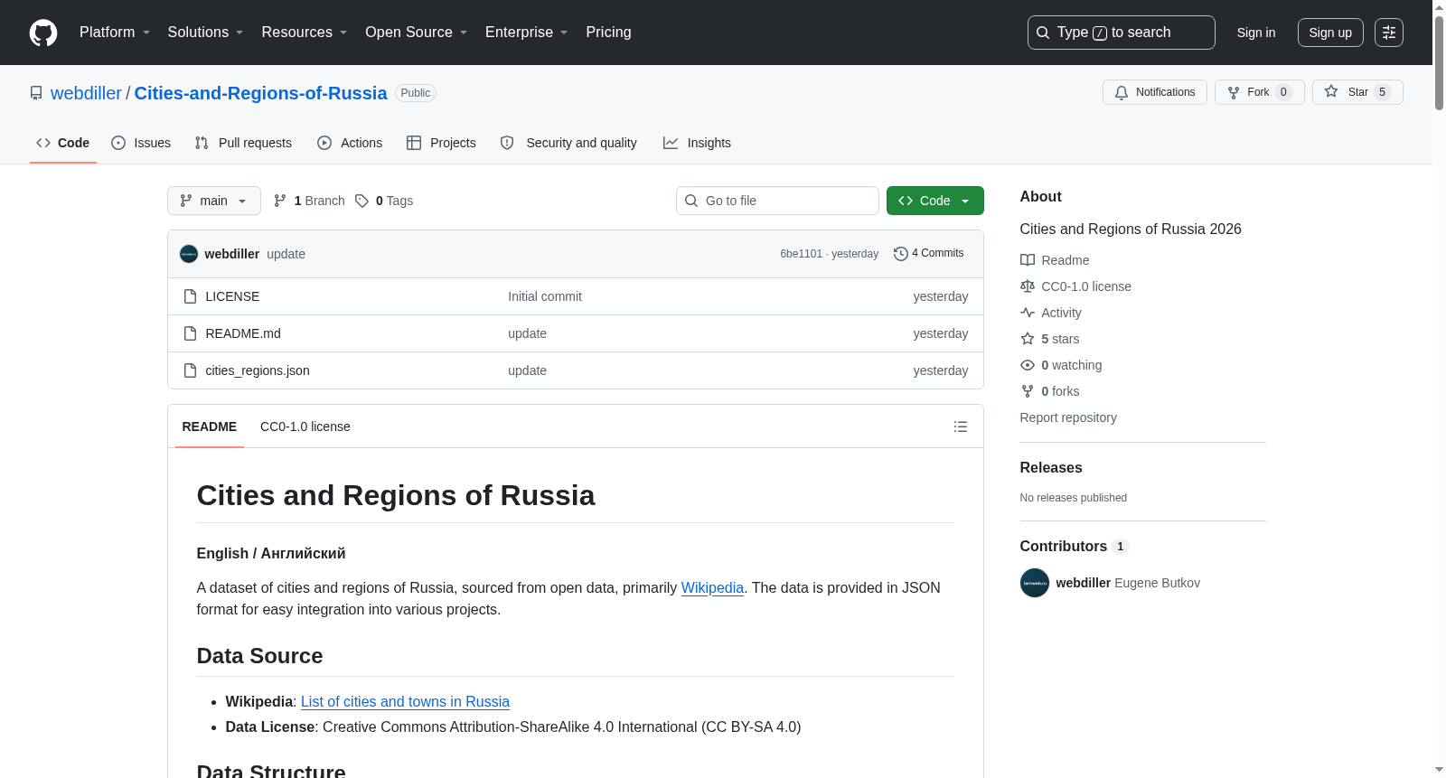 Cities and Regions of Russia 数据集图片