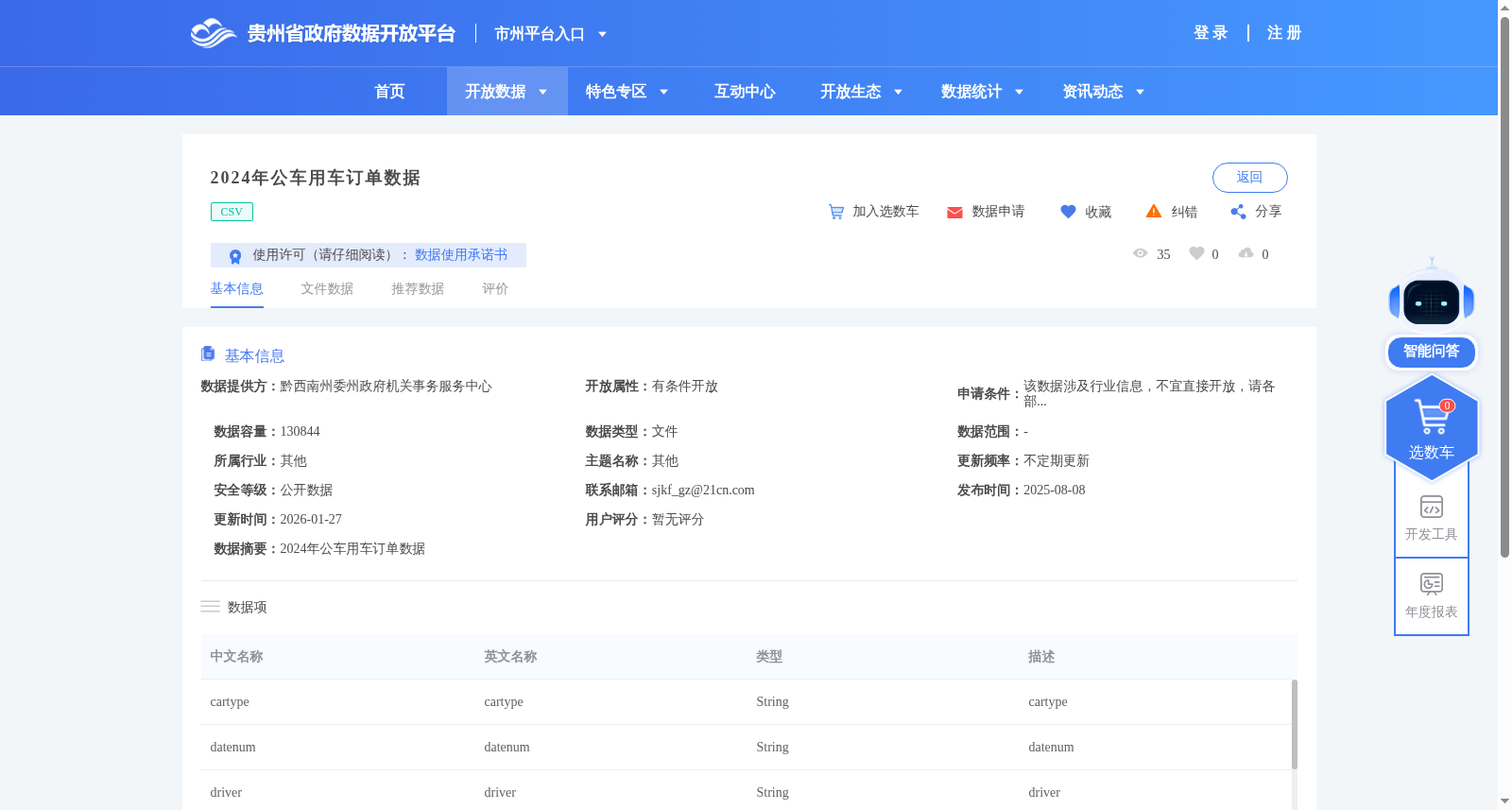 2024年公车用车订单数据 数据集图片