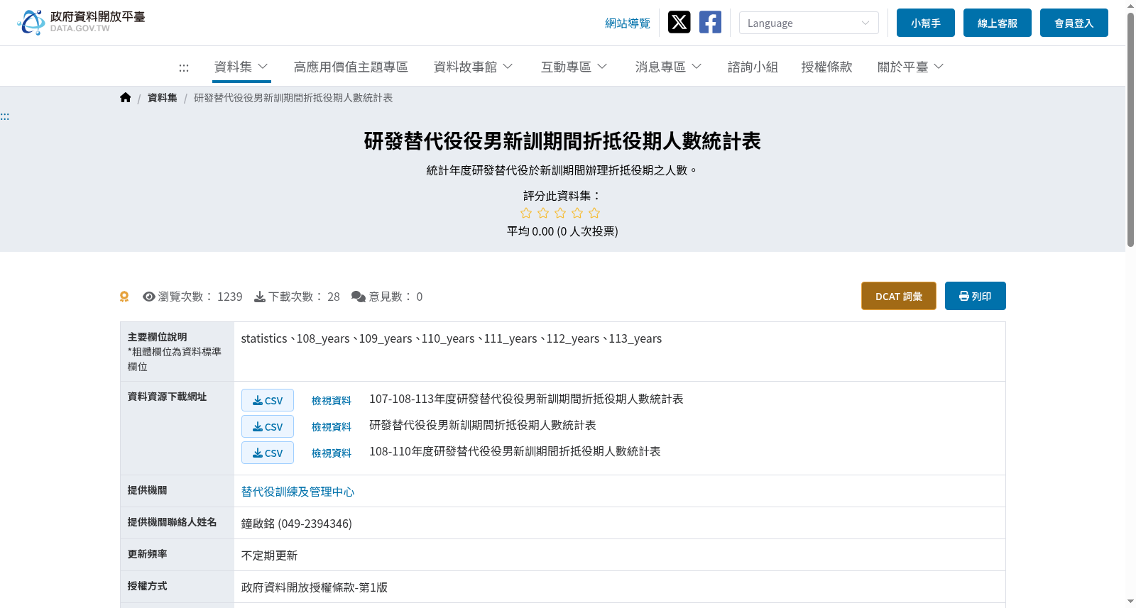 研發替代役役男新訓期間折抵役期人數統計表 数据集图片