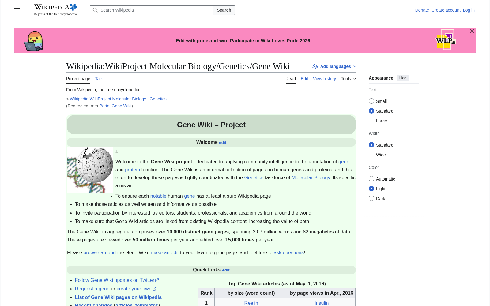 Gene Wiki 数据集图片