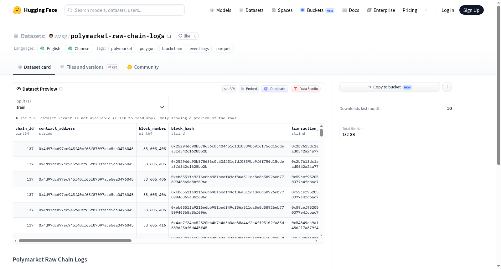 polymarket-raw-chain-logs 数据集图片
