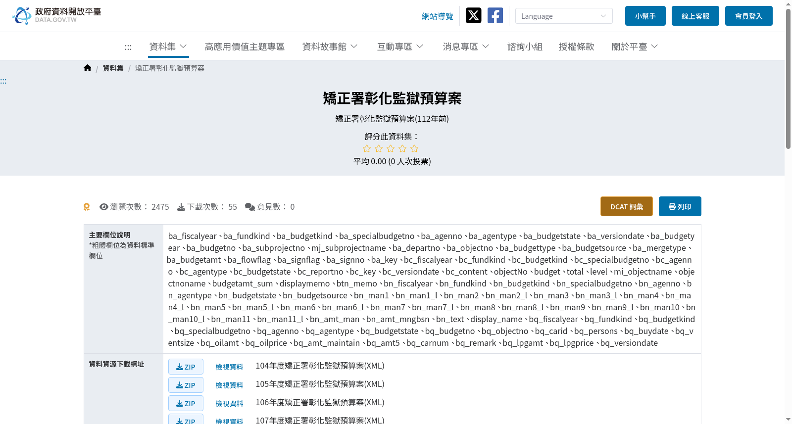 矯正署彰化監獄預算案 数据集图片