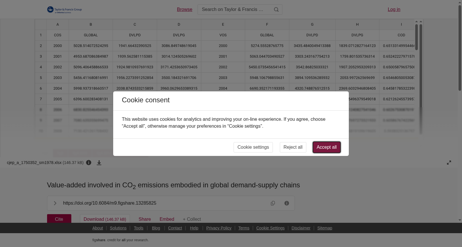 Value-added involved in CO<sub>2</sub> emissions embodied in global demand-supply chains 数据集图片