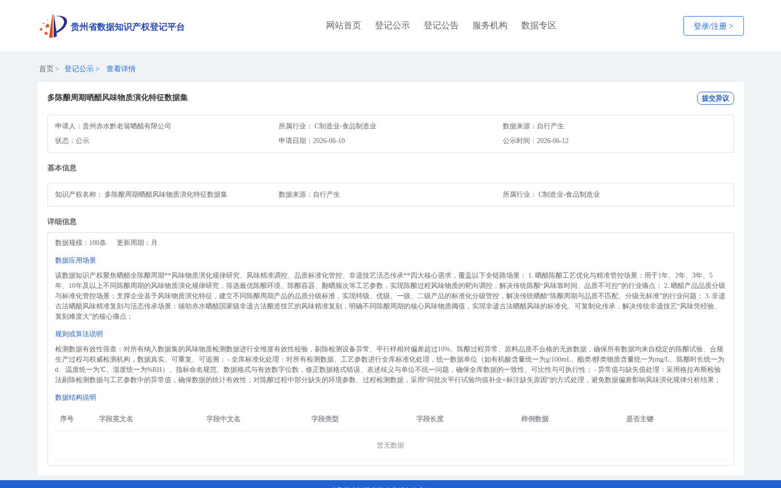 多陈酿周期晒醋风味物质演化特征数据集 数据集图片