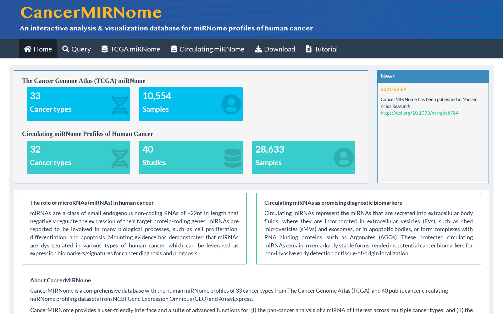 CancerMIRNome 数据集图片