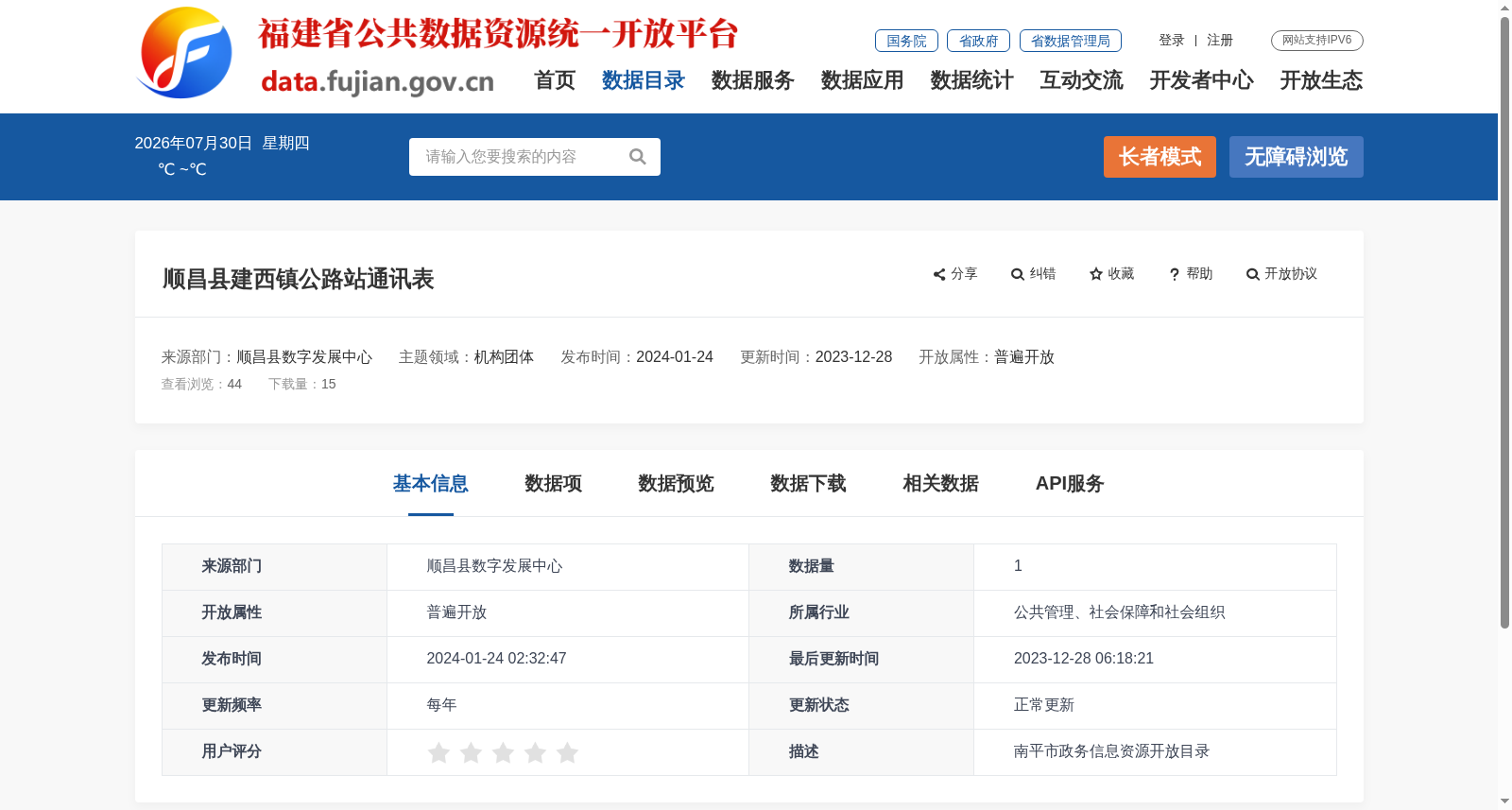 顺昌县建西镇公路站通讯表 数据集图片
