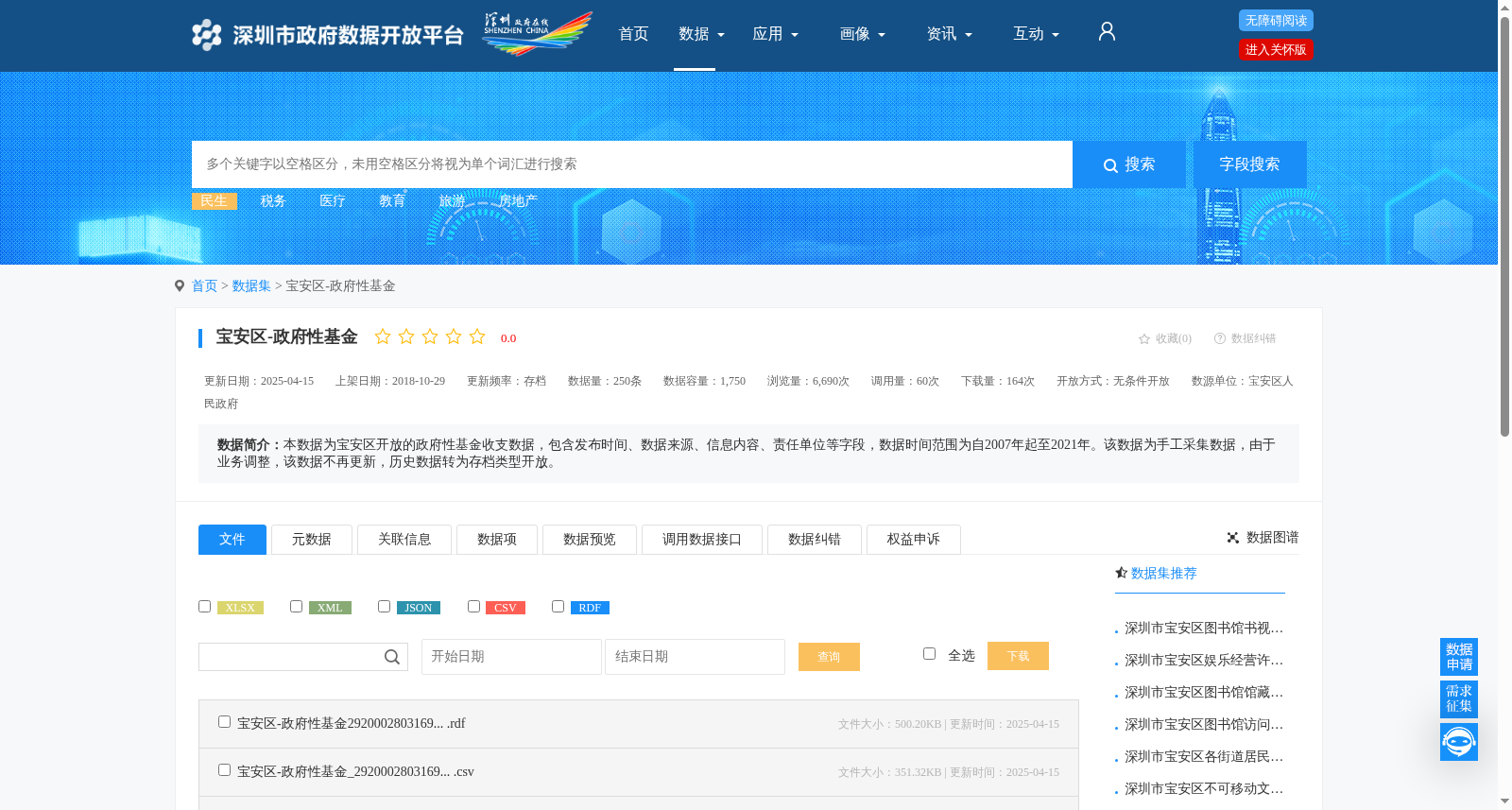 宝安区-政府性基金 数据集图片