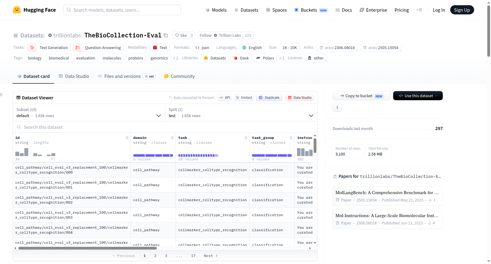 trillionlabs/TheBioCollection-Eval 数据集图片