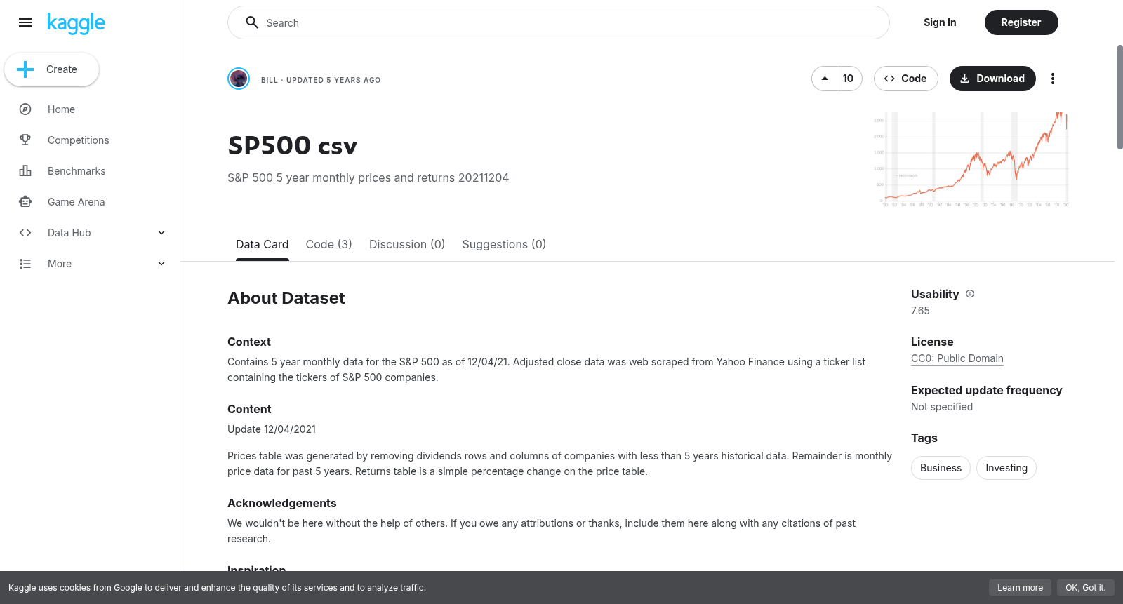 SP500 csv 数据集图片