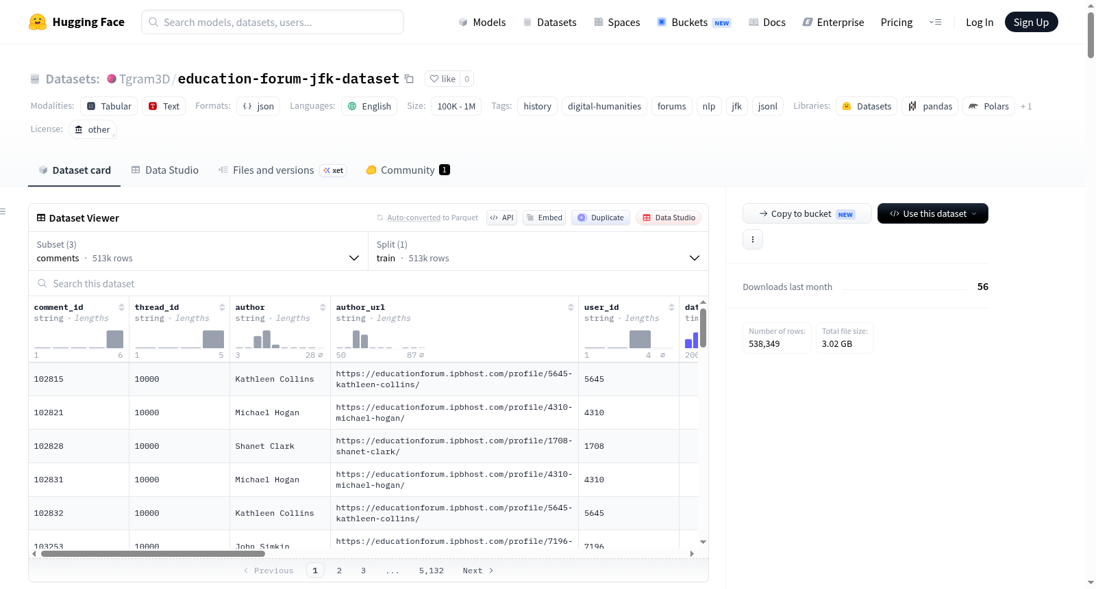 education-forum-jfk-dataset 数据集图片