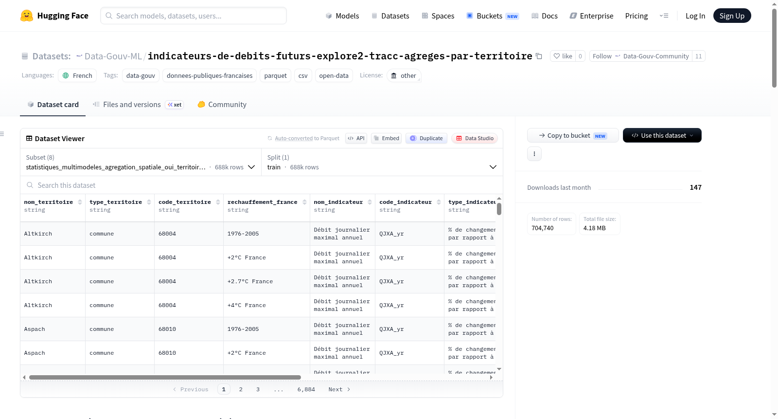 Data-Gouv-FR/indicateurs-de-debits-futurs-explore2-tracc-agreges-par-territoire 数据集图片
