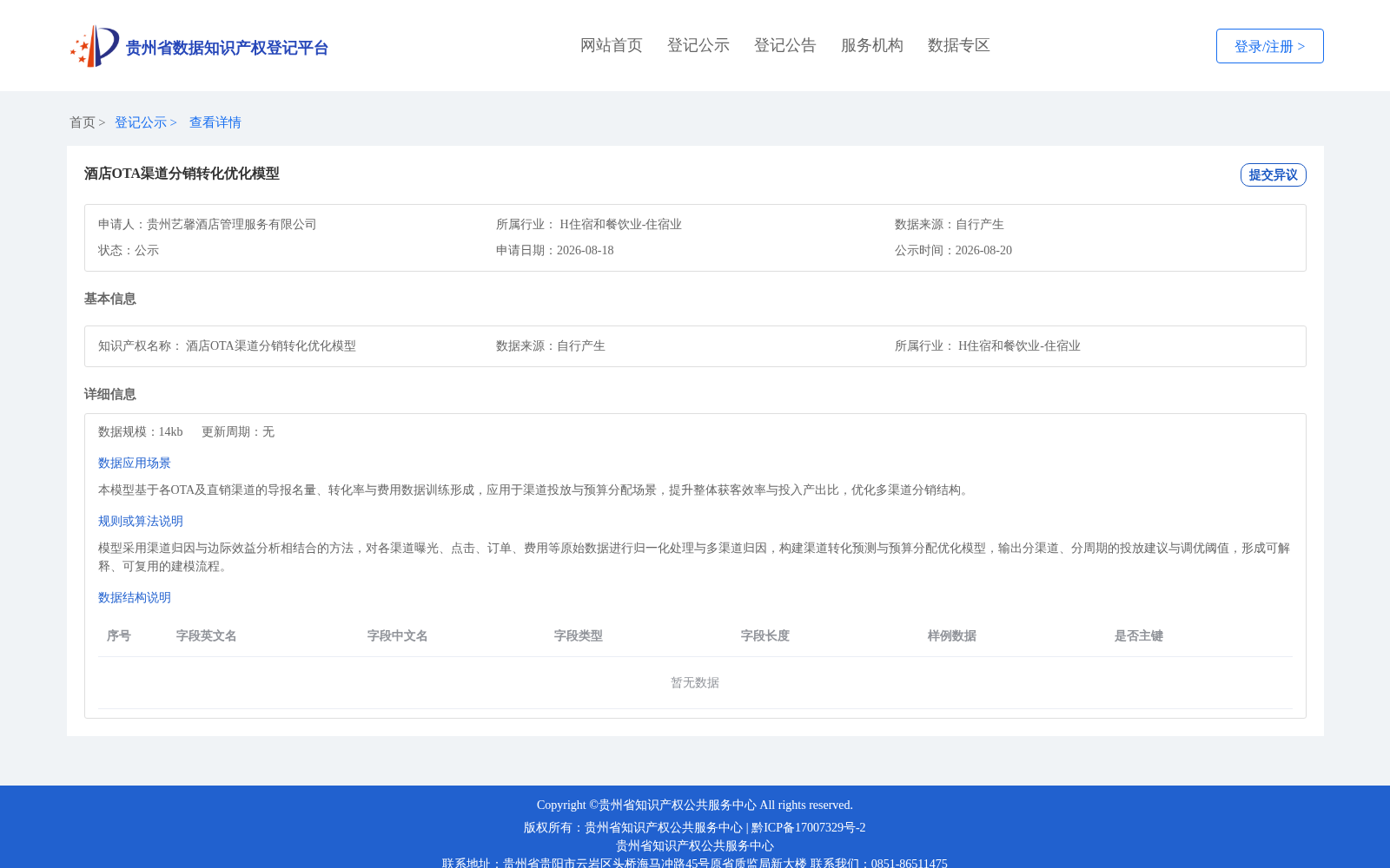 酒店OTA渠道分销转化优化模型 数据集图片