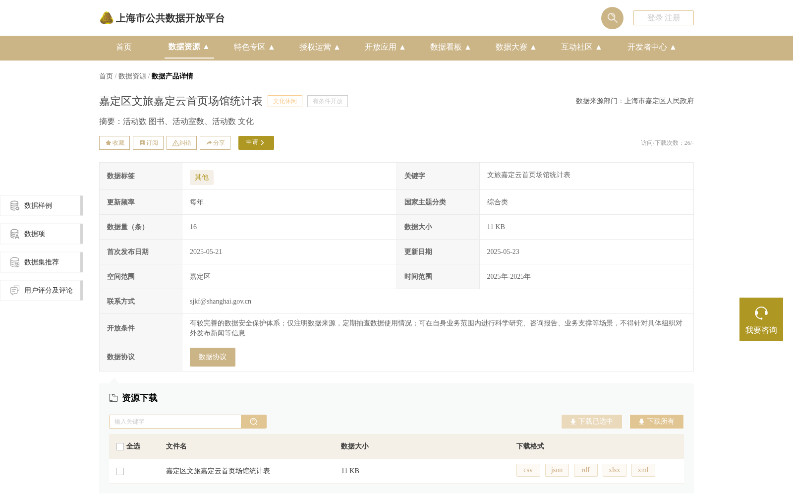 嘉定区文旅嘉定云首页场馆统计表 数据集图片