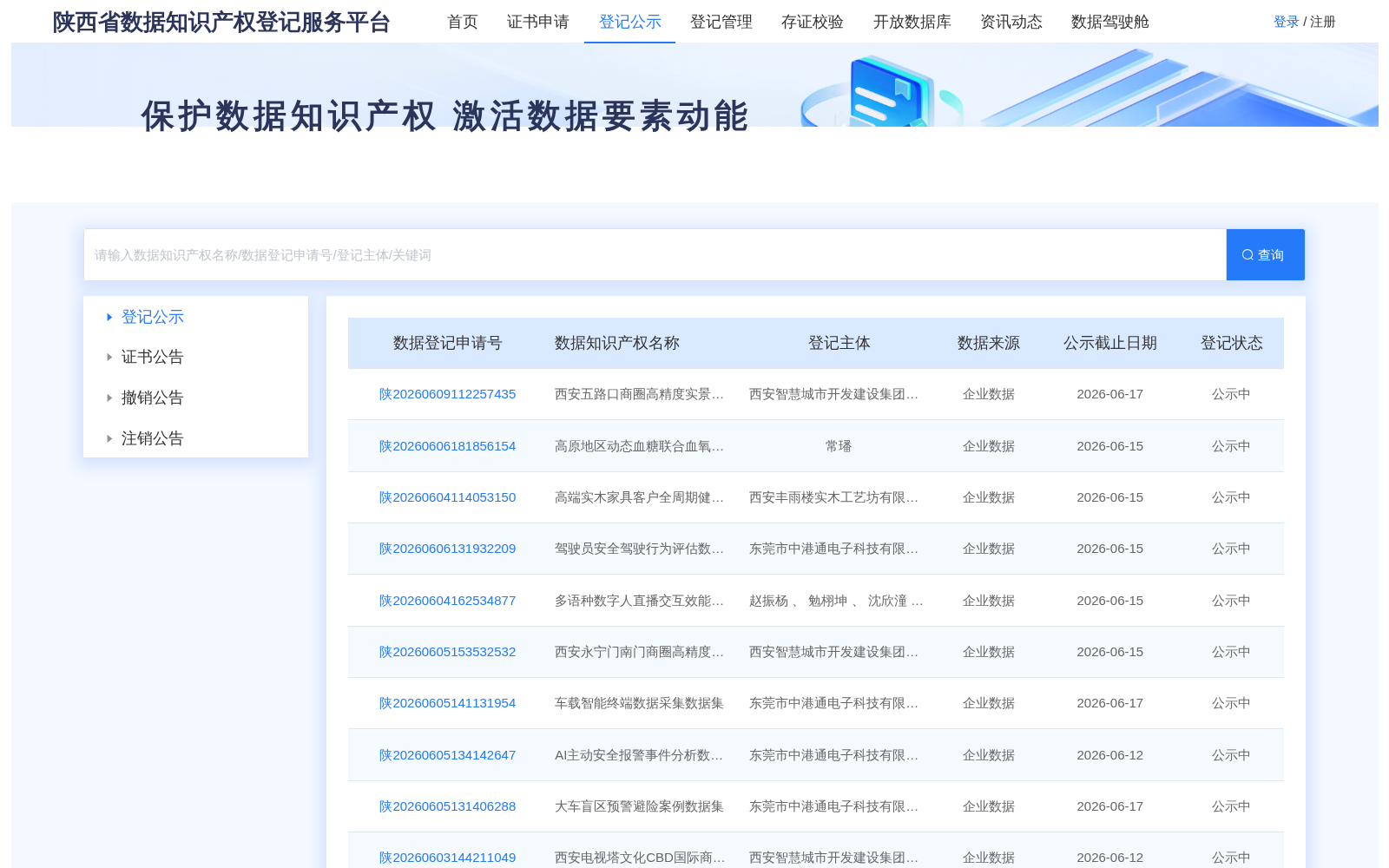 大车盲区预警避险案例数据集 数据集图片