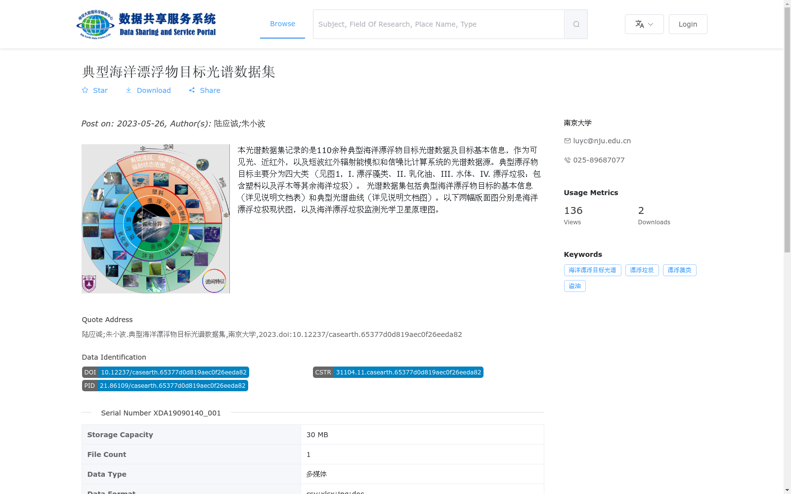 main_image_url