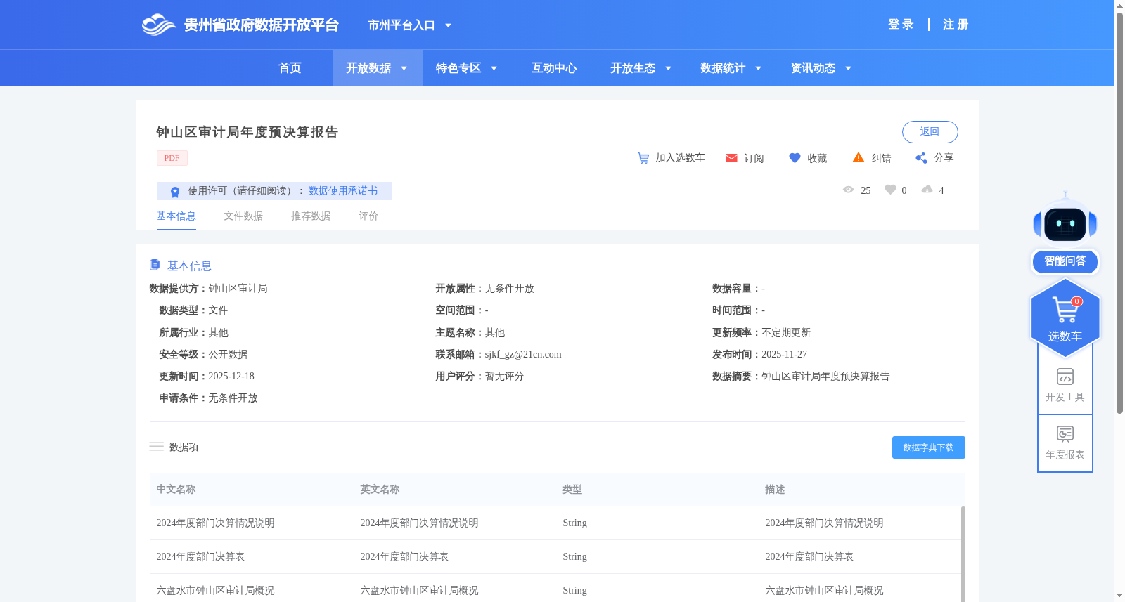 钟山区审计局年度预决算报告 数据集图片