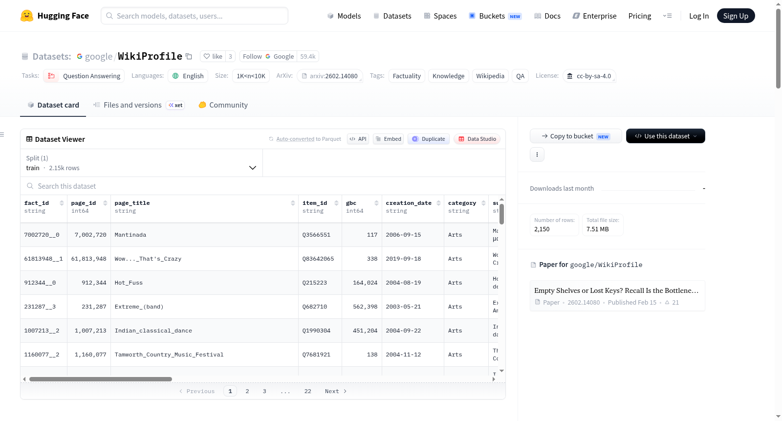 WikiProfile 数据集图片
