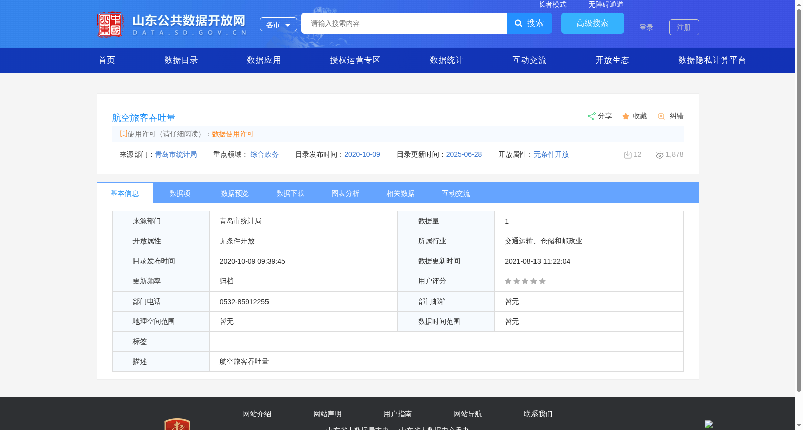 航空旅客吞吐量 数据集图片