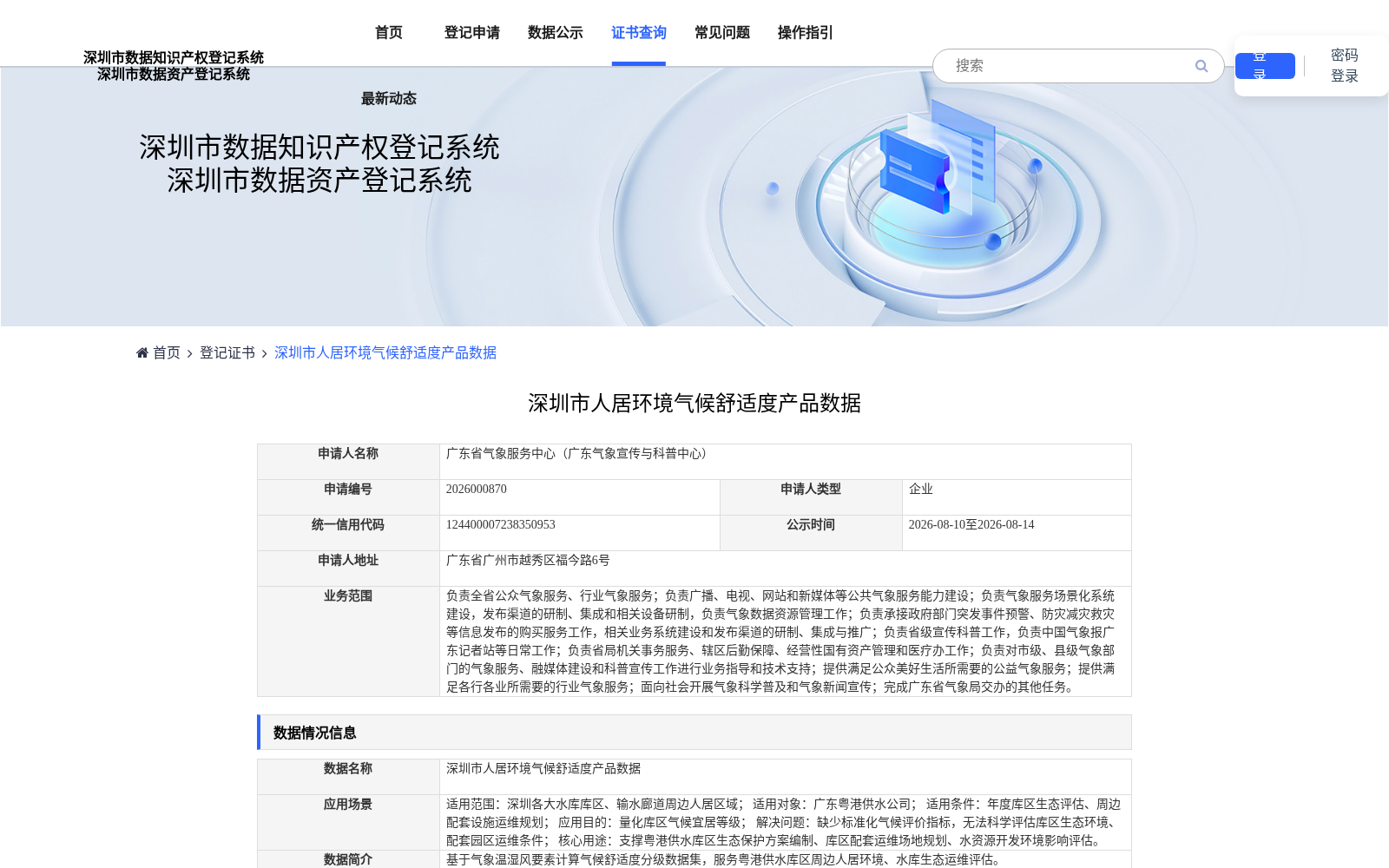 深圳市人居环境气候舒适度产品数据 数据集图片