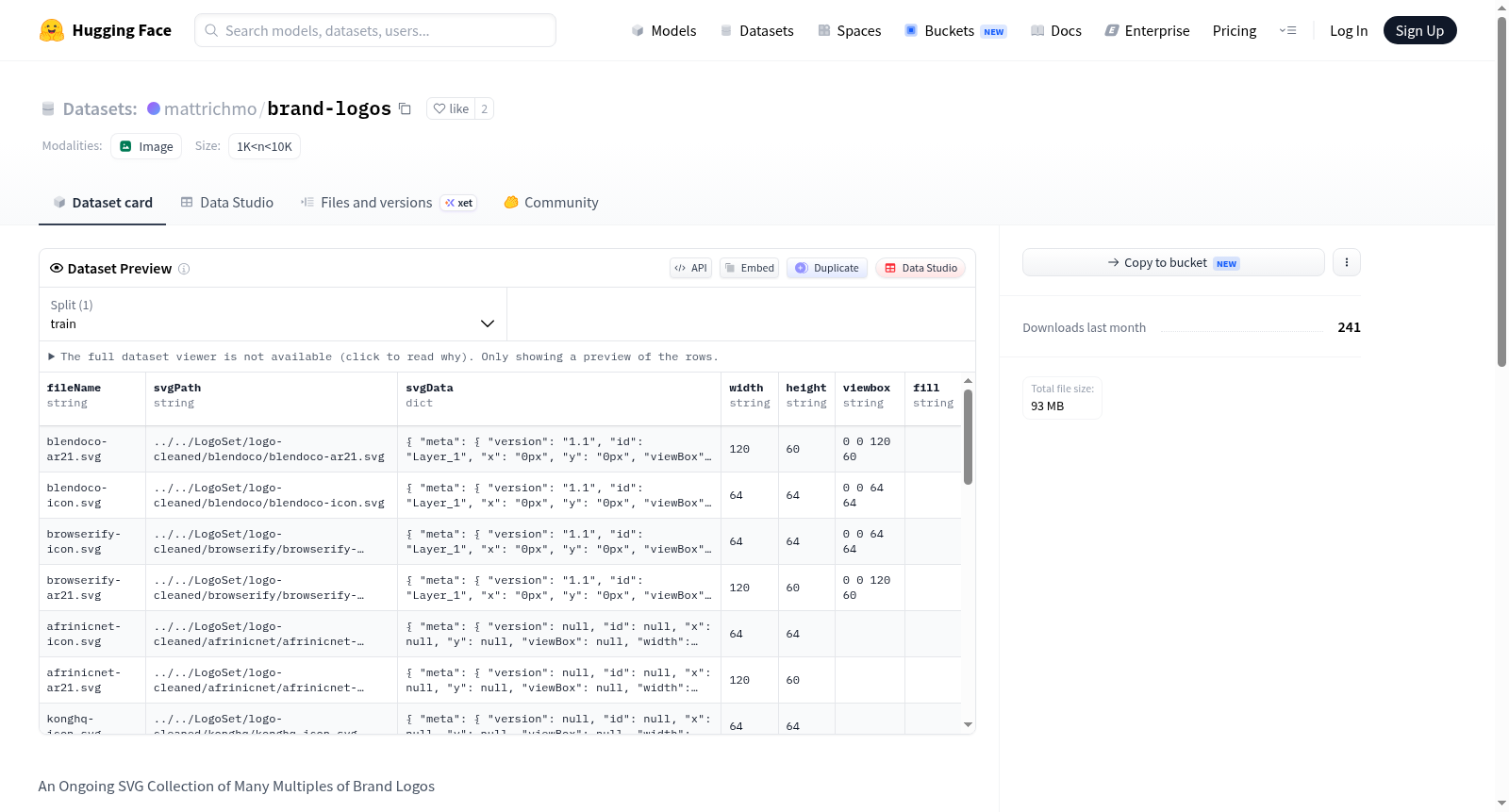 mattrichmo/brand-logos 数据集图片