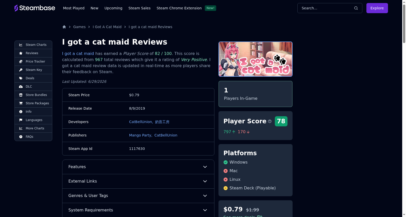 I got a cat maid Review Stats and Historical Trends 数据集图片