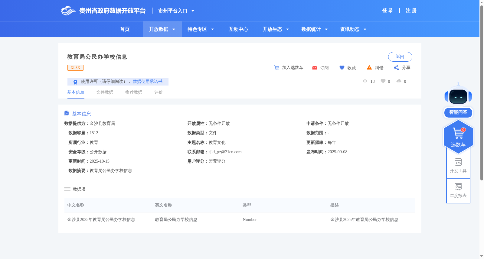教育局公民办学校信息 数据集图片