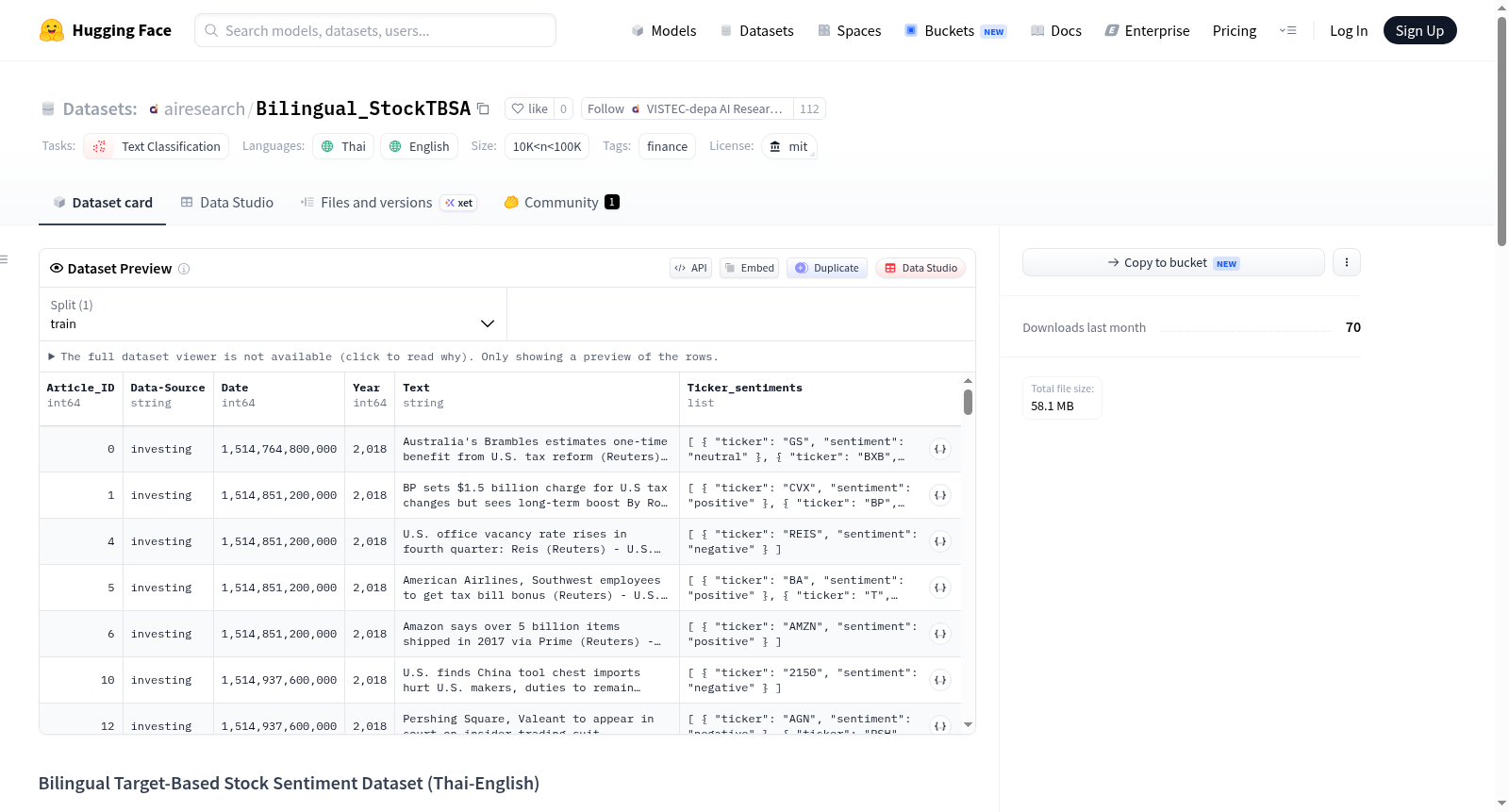 airesearch/Bilingual_StockTBSA 数据集图片