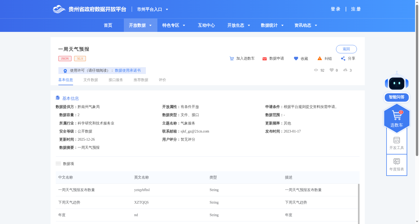 一周天气预报 数据集图片