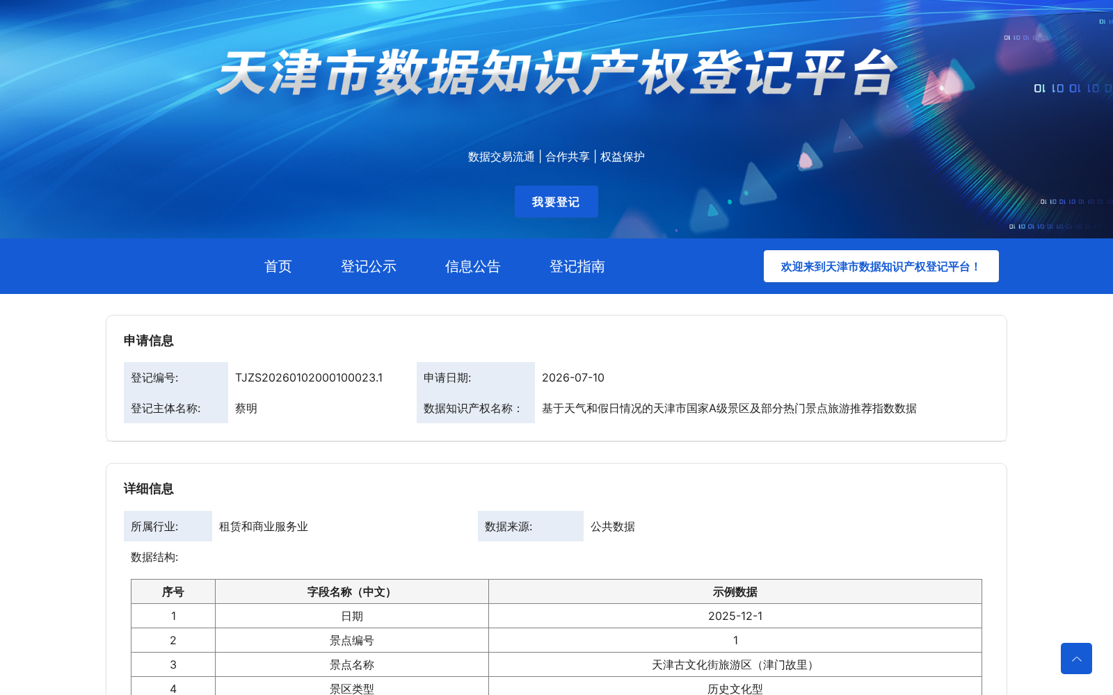 基于天气和假日情况的天津市国家A级景区及部分热门景点旅游推荐指数数据 数据集图片