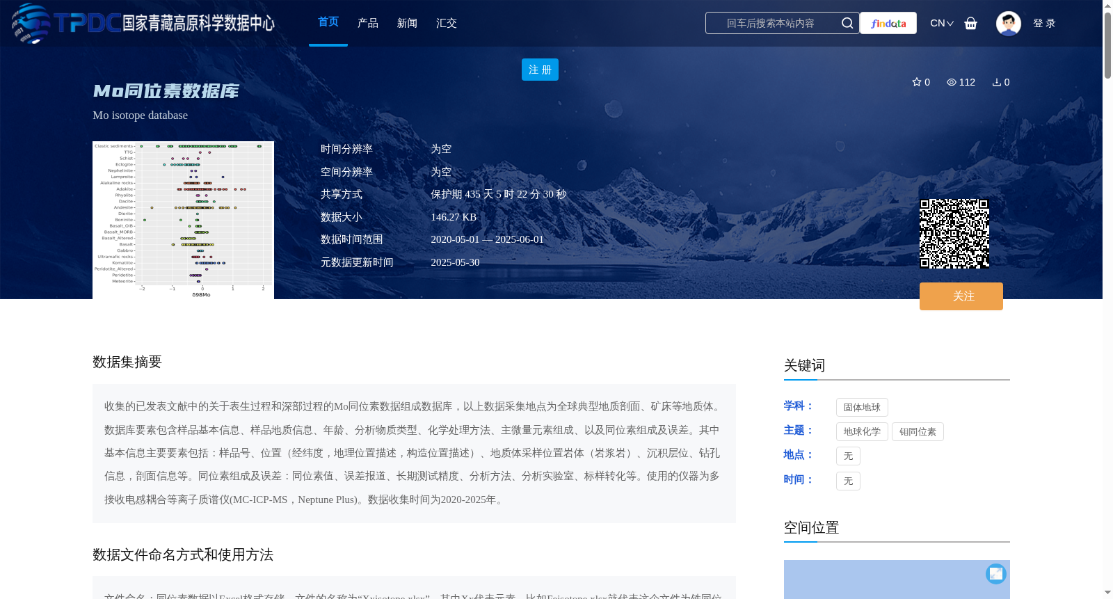 main_image_url