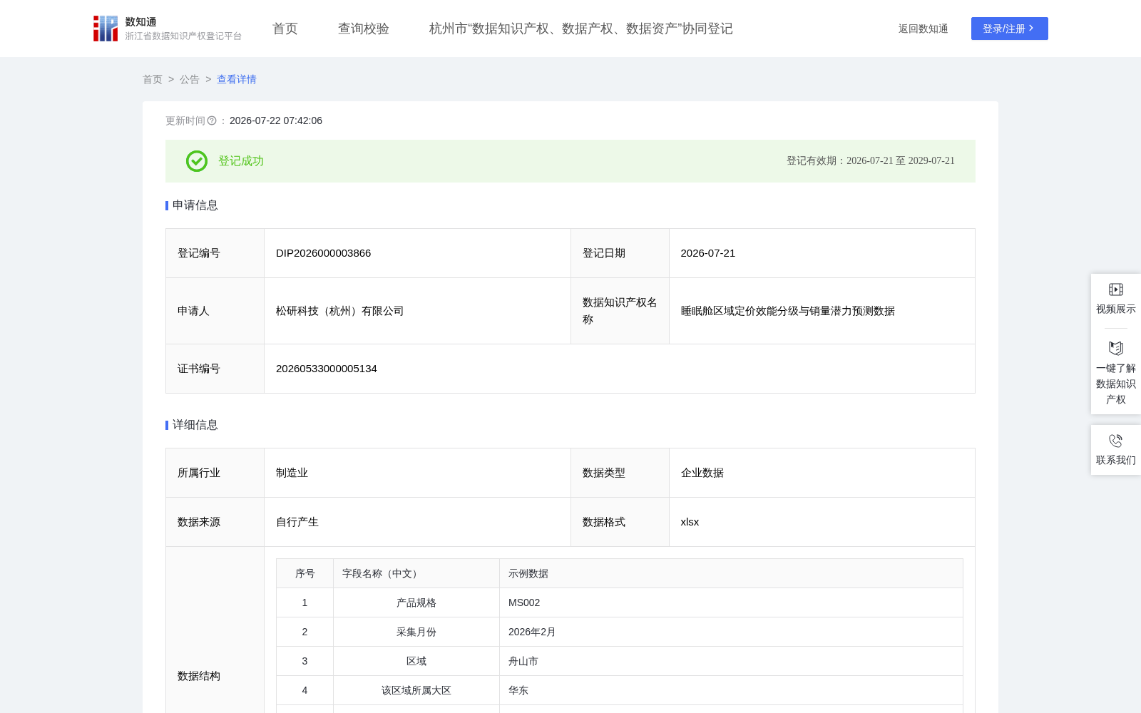 睡眠舱区域定价效能分级与销量潜力预测数据 数据集图片