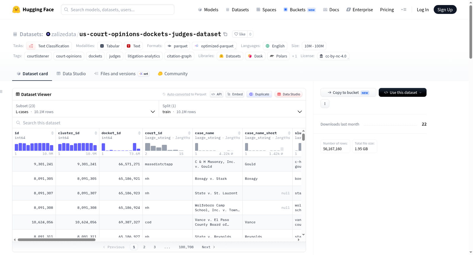 us-court-opinions-dockets-judges-dataset 数据集图片