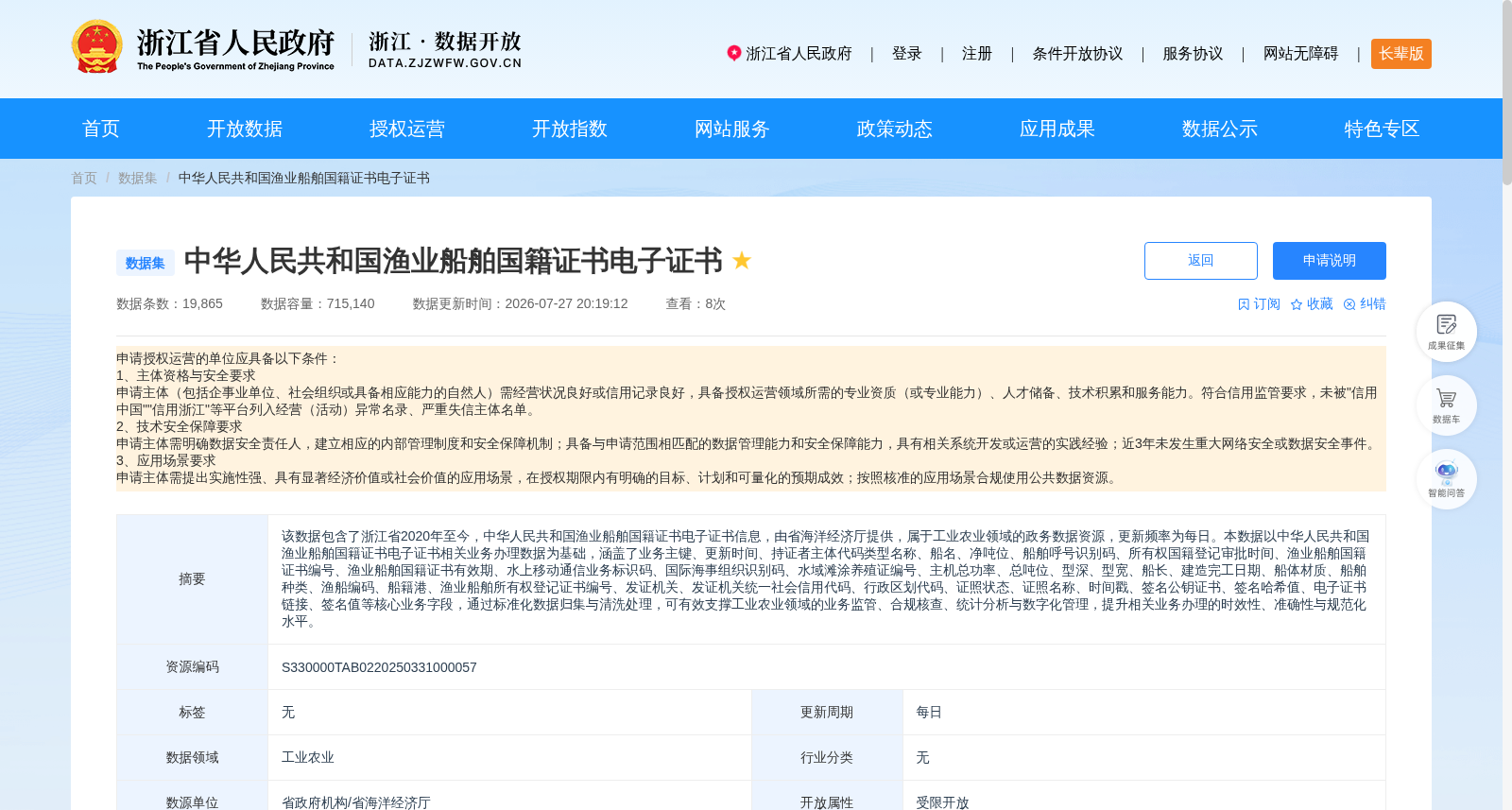 中华人民共和国渔业船舶国籍证书电子证书 数据集图片
