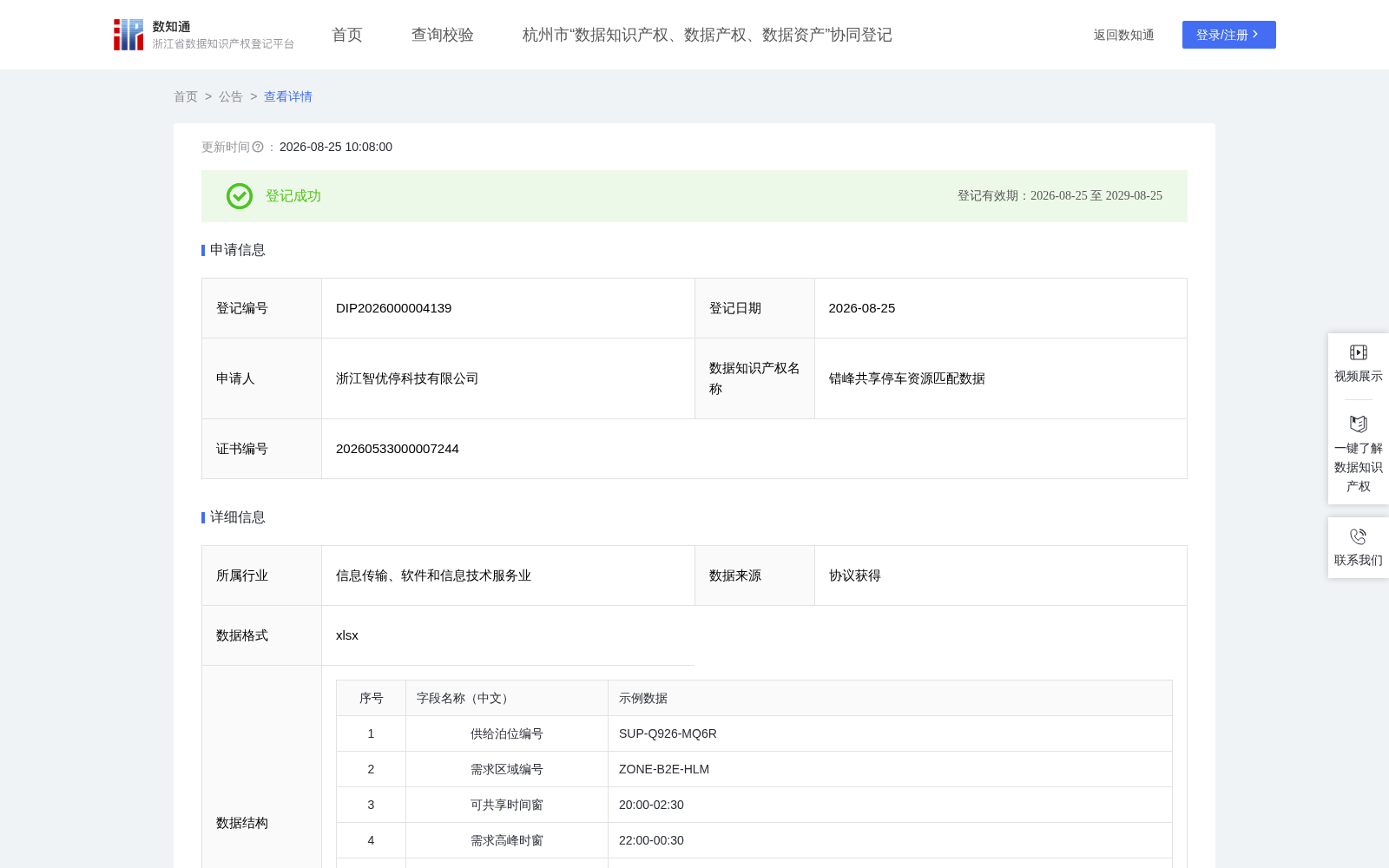 错峰共享停车资源匹配数据 数据集图片