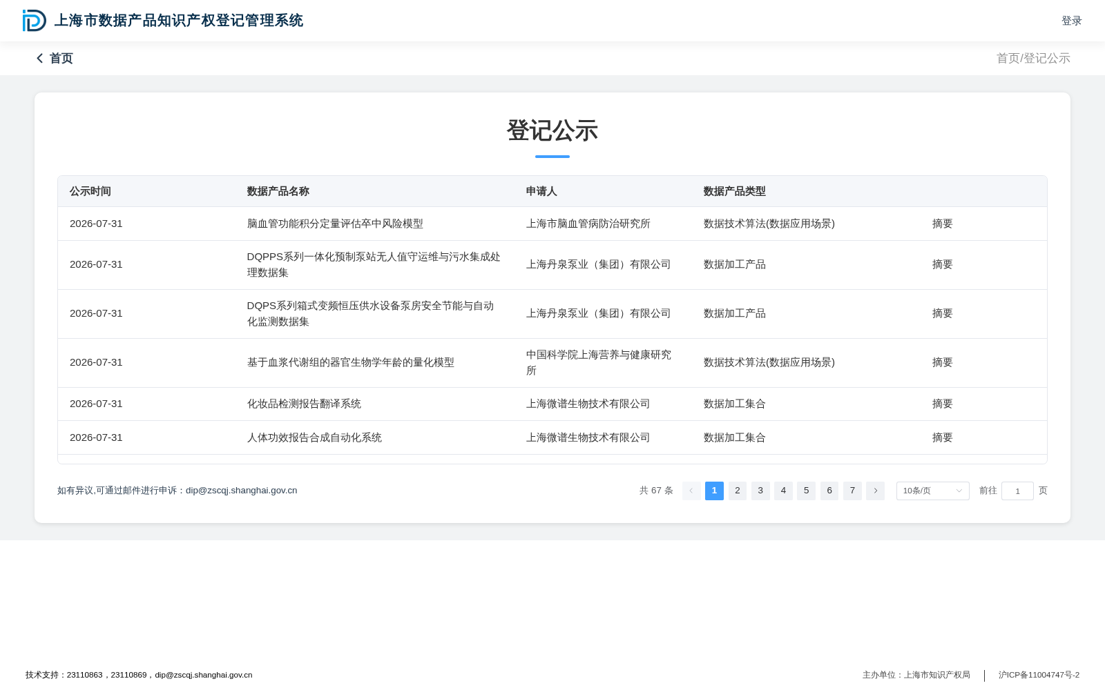 SRM物料标准化数据平台 数据集图片