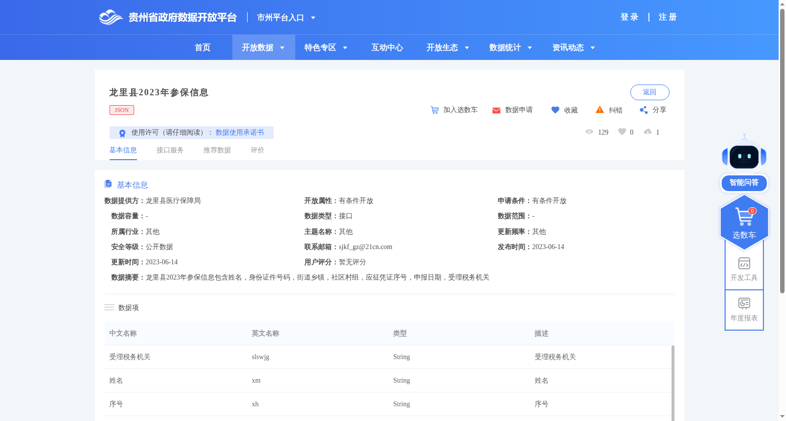 龙里县2023年参保信息 数据集图片