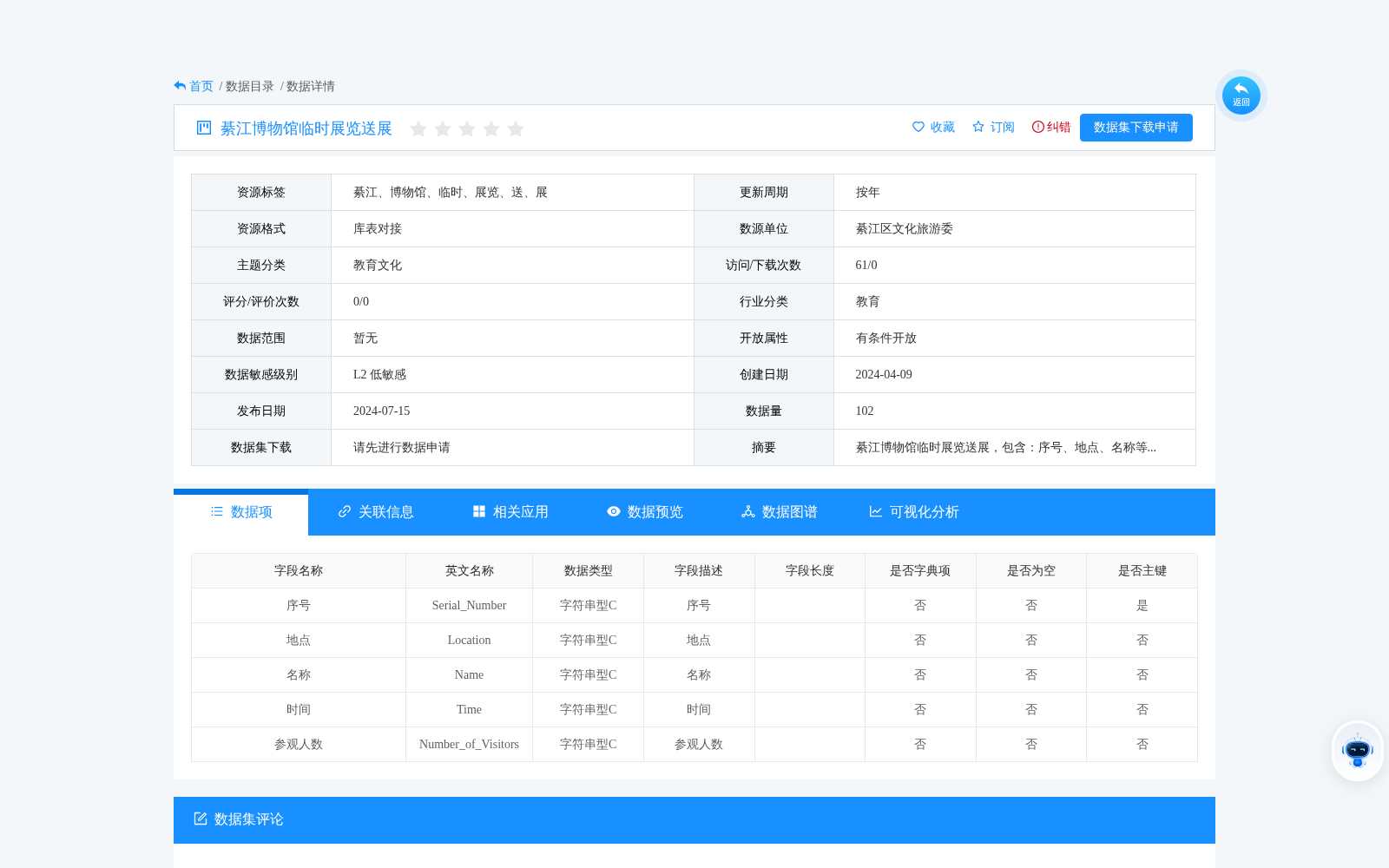 main_image_url