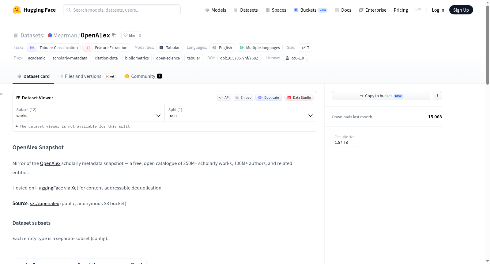 Mearman/OpenAlex 数据集图片