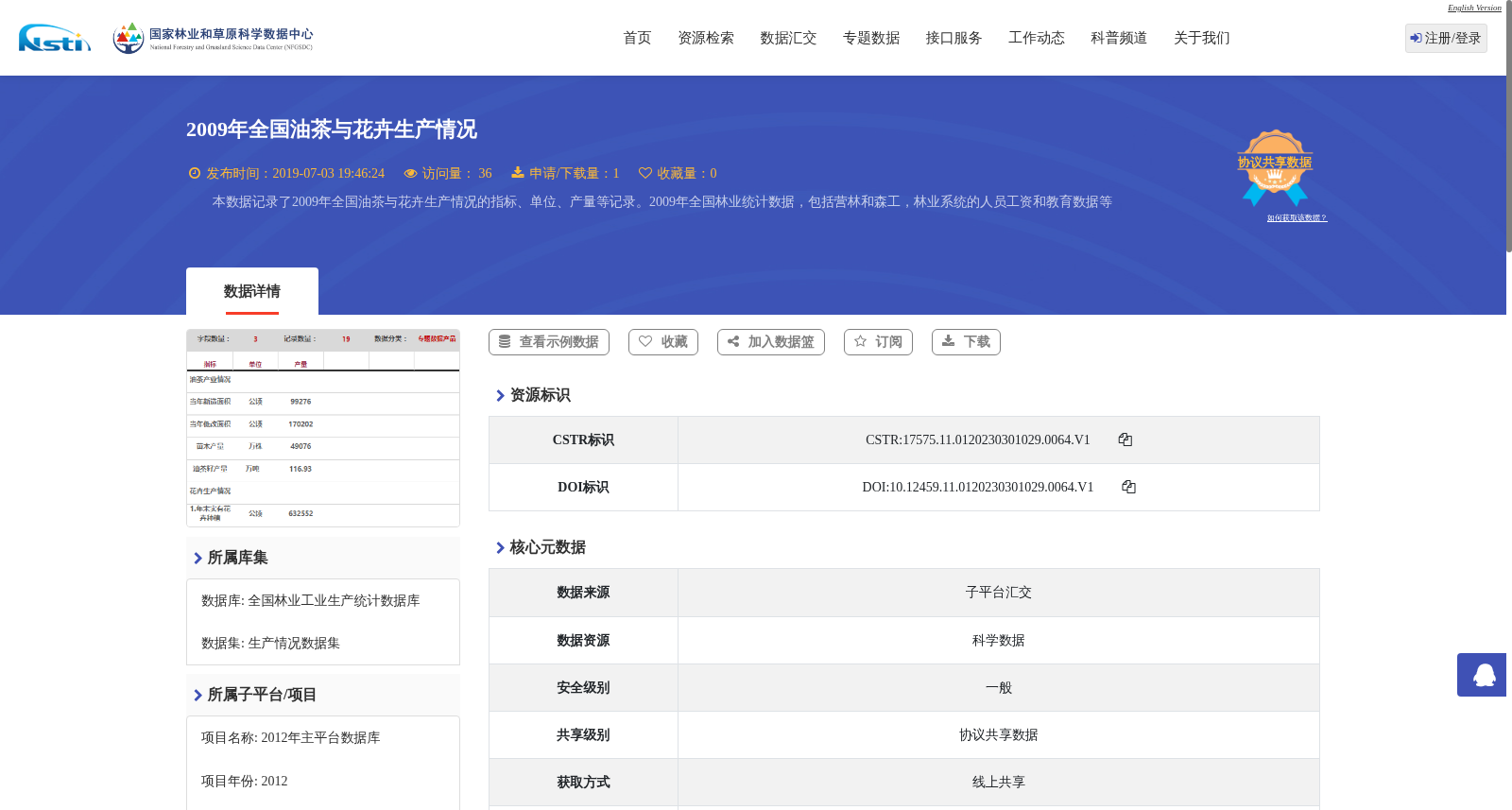2009年全国油茶与花卉生产情况 数据集图片