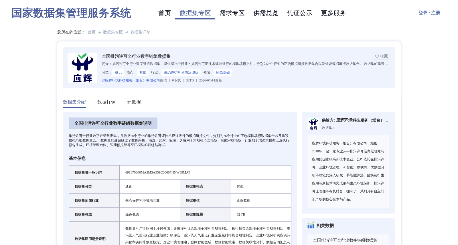 全国排污许可全行业数字链组数据集 数据集图片